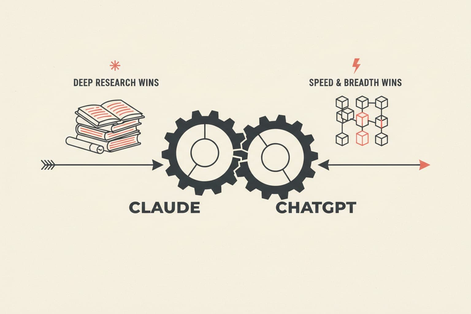 Claude vs ChatGPT for Citations: When Each Engine Wins