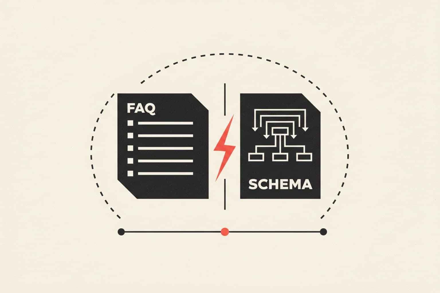 How to Add FAQPage Schema Without DOM Mismatch