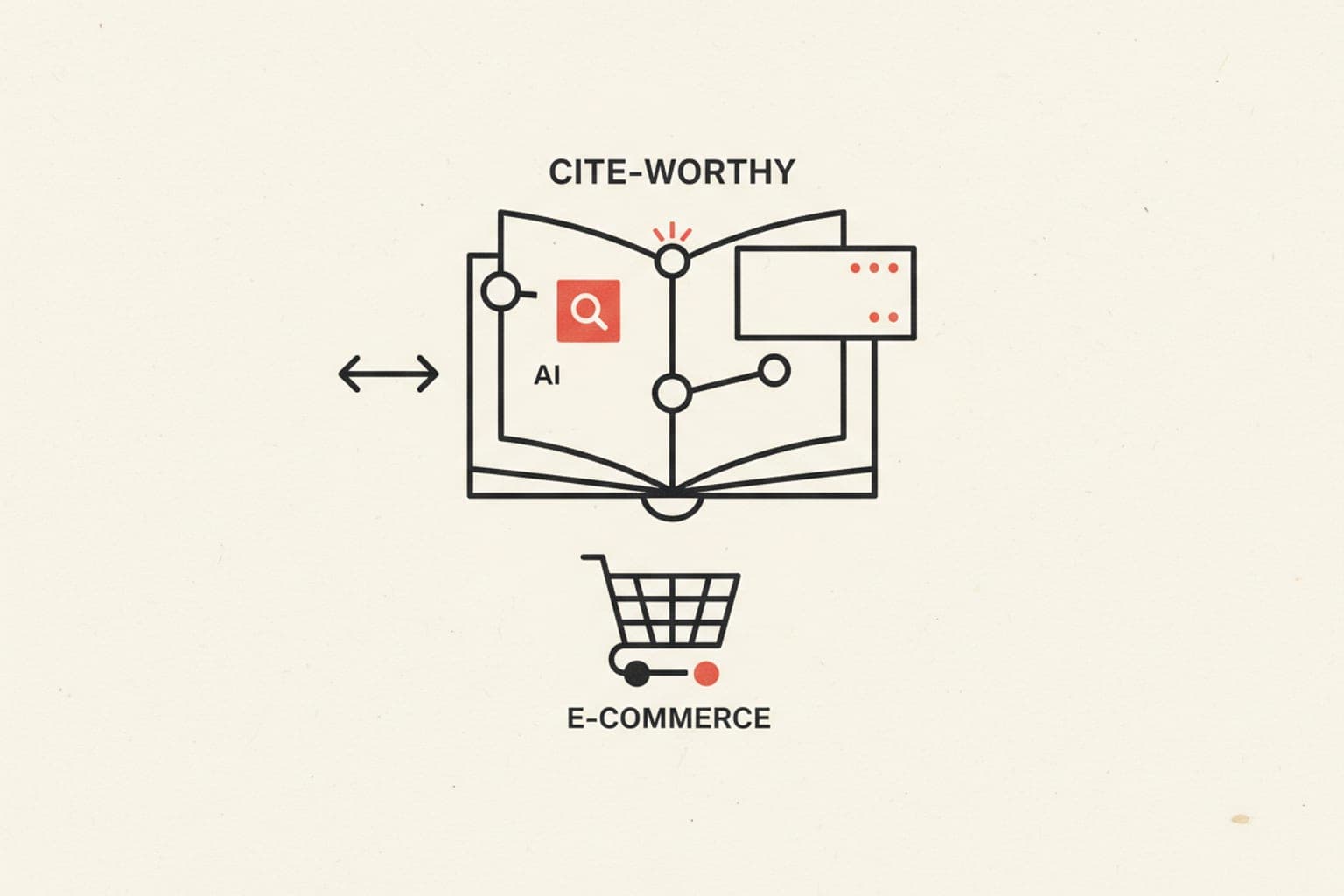 E-Commerce AEO: Make Product Pages Cite-Worthy in AI Search